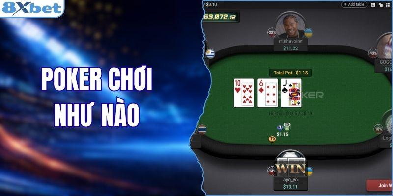 Poker Chơi Như Nào? Bí Kíp Thắng Đậm Cho Mọi Tân Thủ